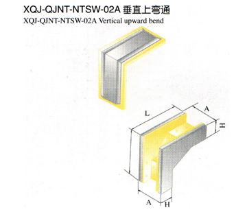 XQJ-QJNT-NTSW-02AֱϏͨ